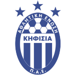 Team : كيفيسياس